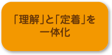 各単元を、スモールステップで構成し、「根本理解(わかった！)」を促す授業と、理解したことを「定着(できた！)」させるため、苦手とされた問題を繰り返し学習できます。その場でわかっただけでは、本当の学力を身につけたとはいえません。<br />わかったことを、何度も解いてみて初めて、学力の定着につながります。