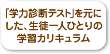 限られた時間の中で、学力を身につけるためには、効率的な学習が必要です。効率的な学習方法の１つとして、「わかっていること」と「わかっていないこと」の区分けが必要です。そのために、生徒一人ひとりの「わかっていること」「わかっていないこと」をテストが終わった直後に、判定できる仕組みがあります。これが「スペックアップ学力診断テスト」です。この「スペックアップ学力診断テスト」を元に、生徒一人ひとりの学習カリキュラムを作っていきます。ほとんどの場合、ある問題が解けない理由は「わからない」以外の何ものでもありません。